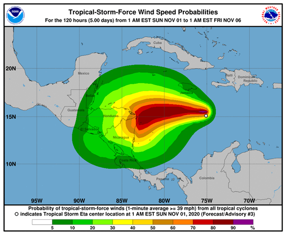 ALRTA.TORMENTA.01.1.11.2020.png